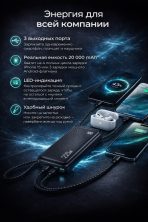 Внешний аккумулятор Usams US-CD168 20000 мАч 22.5 Вт черный — изображение 3