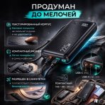 Внешний аккумулятор Usams US-CD168 20000 мАч 22.5 Вт черный — изображение 4