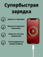 Зарядное устройство Mobile Store WUW USB Type-C 45 Вт белый — изображение 4