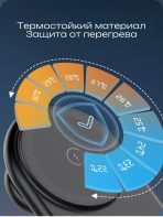 Зарядное устройство Mobile Store WL02 USB Type-C черный — изображение 4