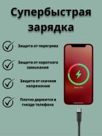 Зарядное устройство Mobile Store WUW USB Type-C 20 Вт черный — изображение 5