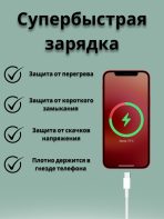 Зарядное устройство Mobile Store WUW USB Type-C 30 Вт белый — изображение 5